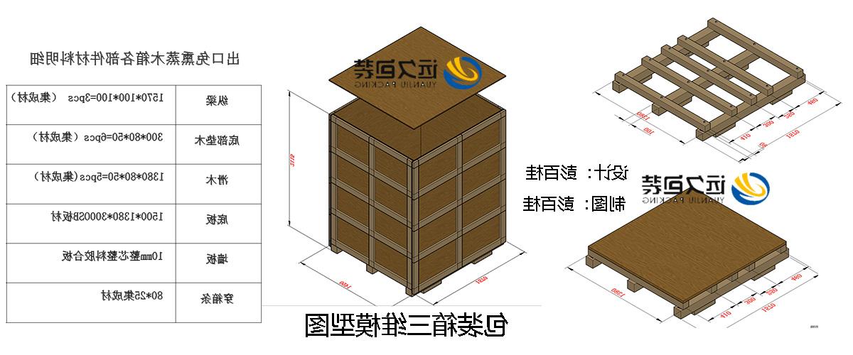 <a href='http://l2.zibochuangqing.com'>买球平台</a>的设计需要考虑流通环境和经济性